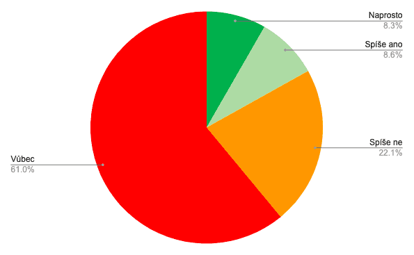 1_j_EPzdVtLq_1ORP-4aiZhw.png